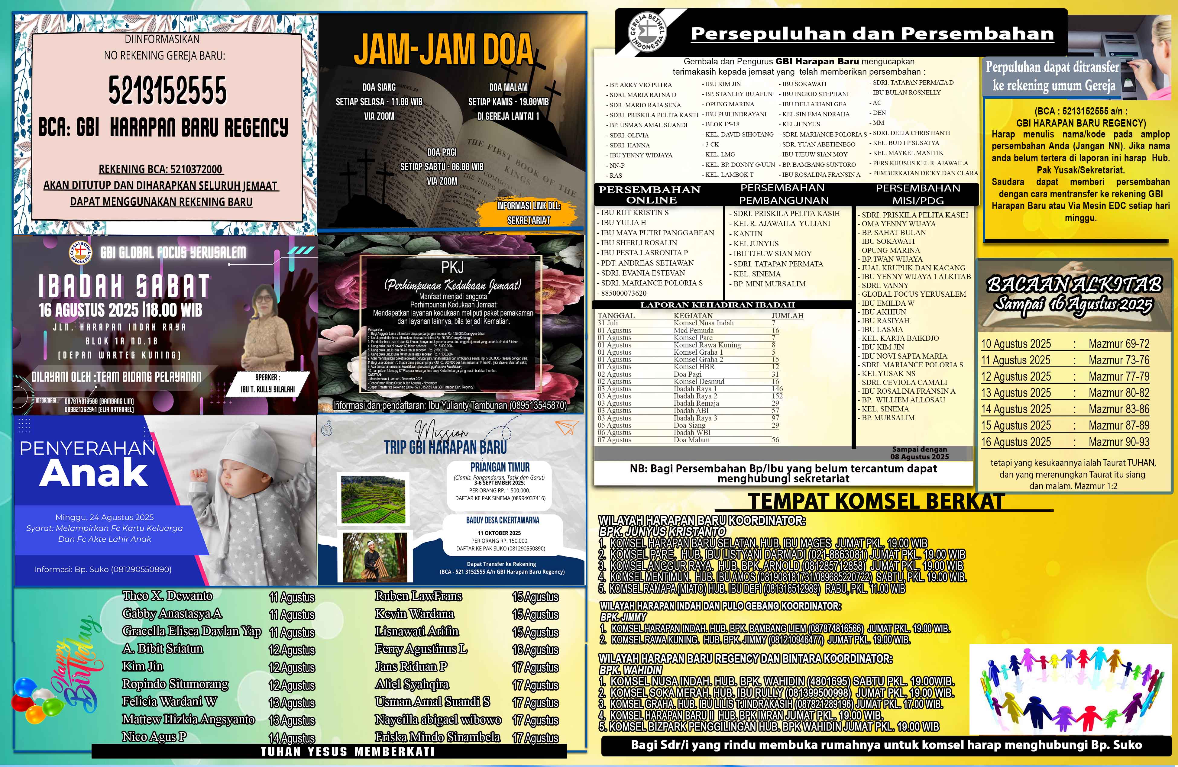 Warta Jemaat GBI Harapan Baru